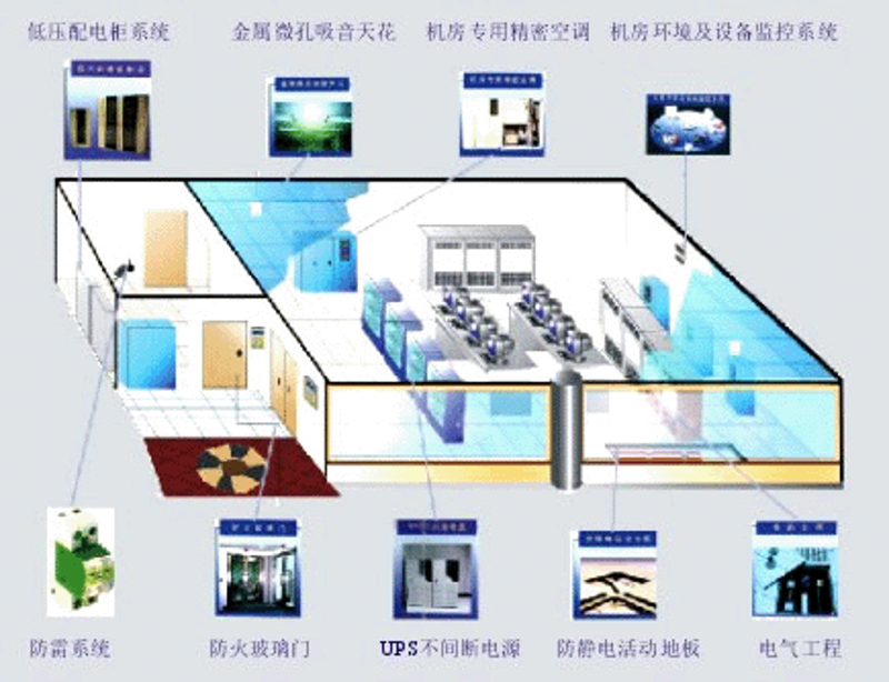 企业官网定制，打造品牌形象的新台阶